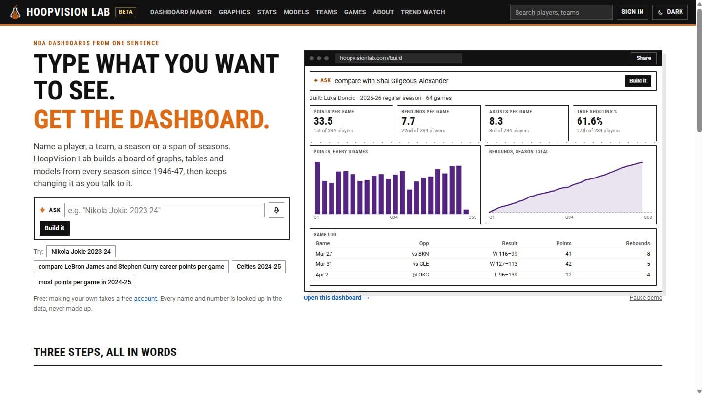 HoopVision Lab screenshot