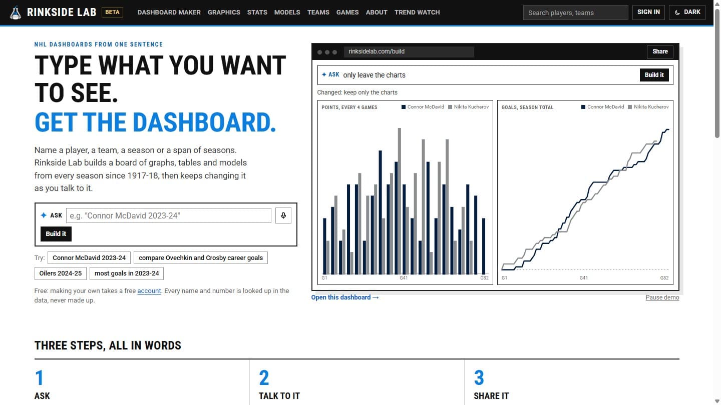 Rinkside Lab screenshot