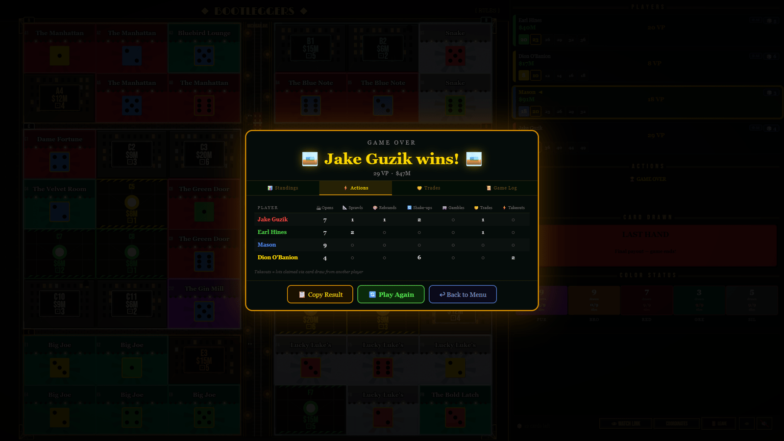 The ledger after the last hand: joints opened, sprawls, rebrands, shake-ups, bets, trades and takeouts, player by player.