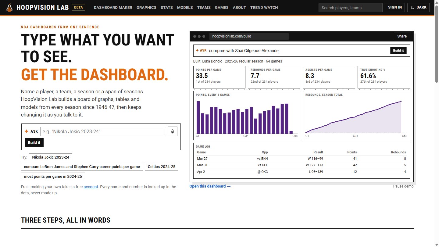 The home page: type a sentence, and a live demo builds the board.