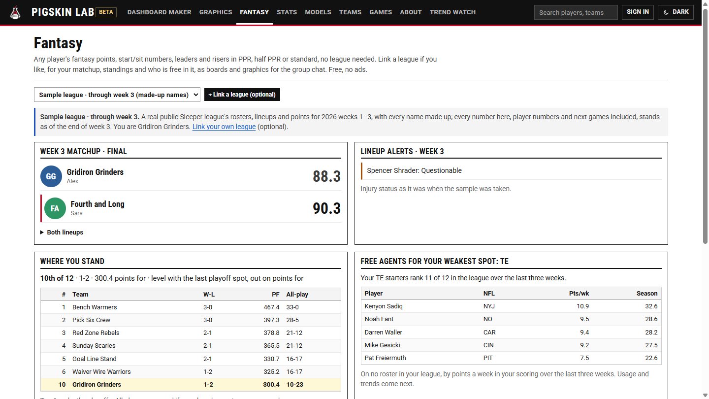 Fantasy: a sample league with your matchup, where you stand, and the free agents for your weakest spot — no league needed to try it.